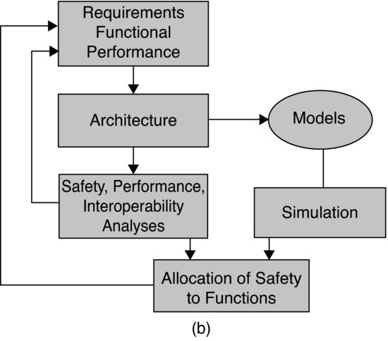 ch02fig011.eps