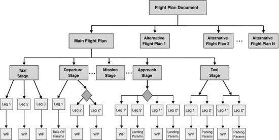 ch03fig006.eps