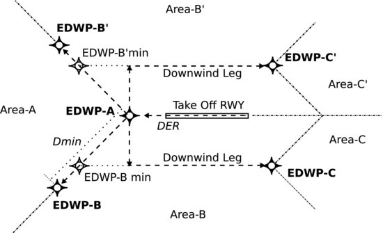 ch03fig011.eps