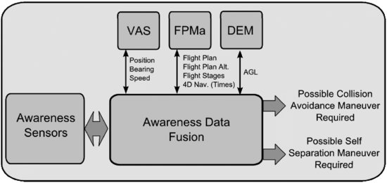 ch03fig016.eps