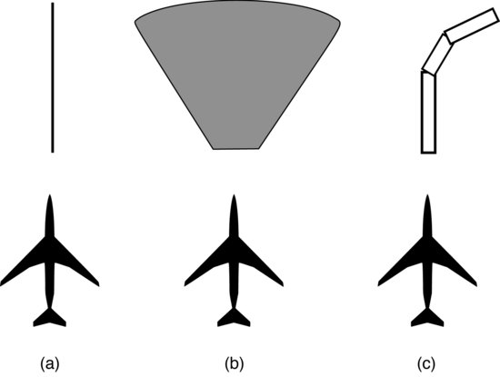 ch06fig003.eps