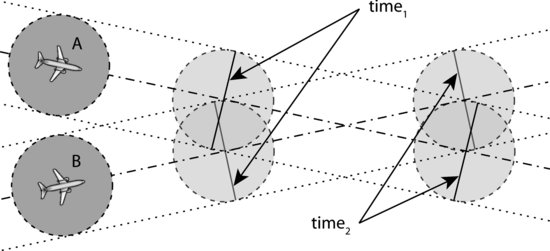 ch06fig004.eps