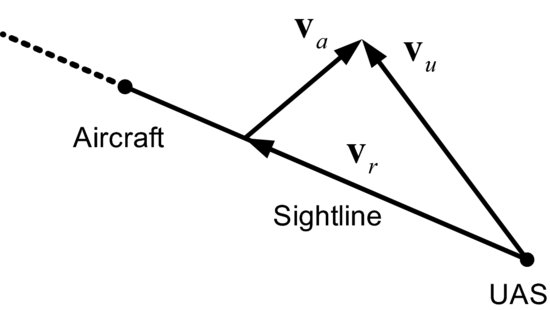 ch07fig003.eps