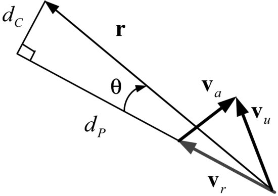 ch07fig004.eps