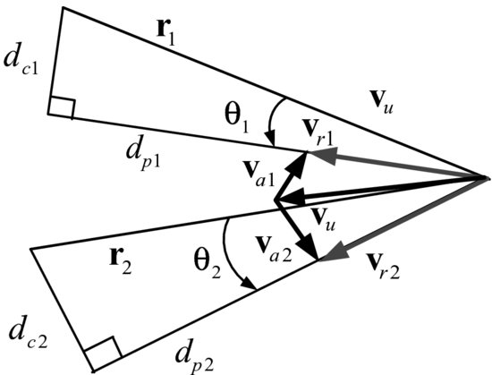 ch07fig006.eps