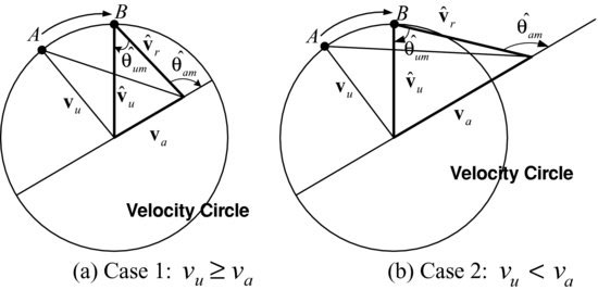 ch07fig011.eps