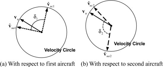 ch07fig014.eps