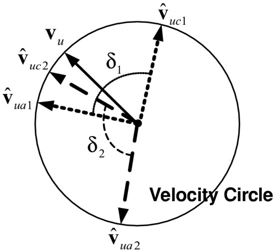 ch07fig015.eps