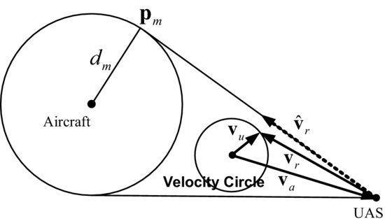 ch07fig016.eps