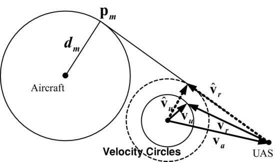 ch07fig017.eps