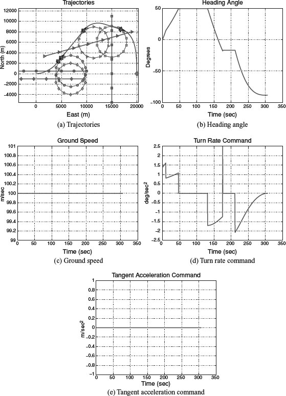 ch07fig020.eps