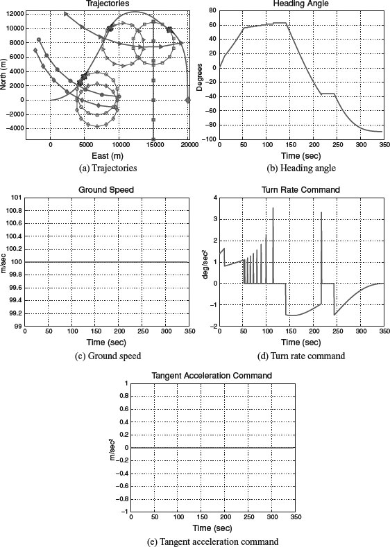 ch07fig021.eps