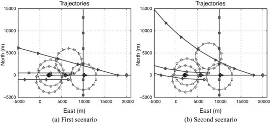 ch07fig022.eps