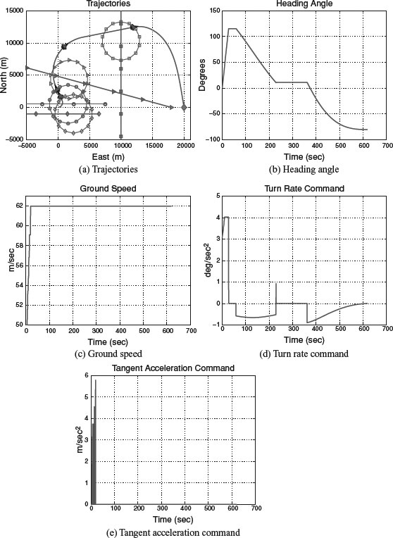 ch07fig023.eps