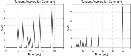 ch07fig025.eps