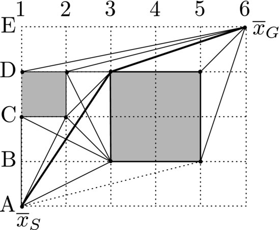 ch09fig005.eps