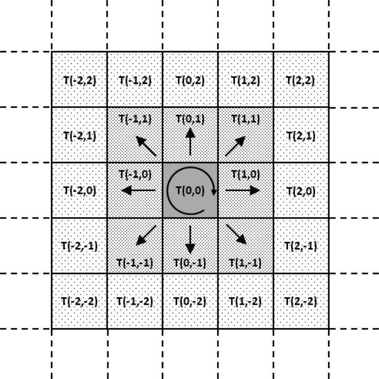 ch10fig005.eps