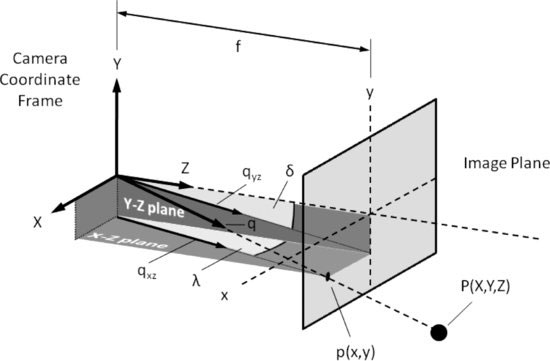 ch10fig007.eps