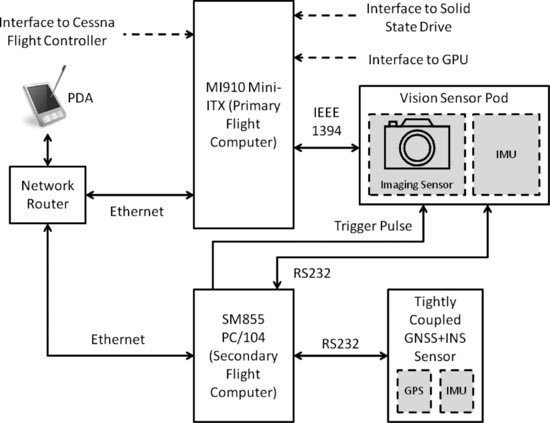 ch10fig016.eps