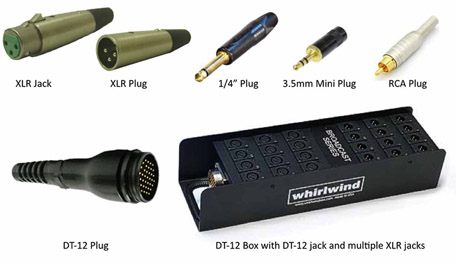 Figure 11.2 Most common audio connectors.