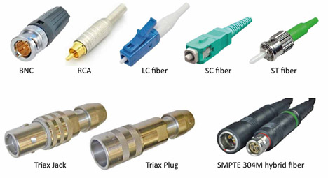 Figure 11.3 Most common video connectors.