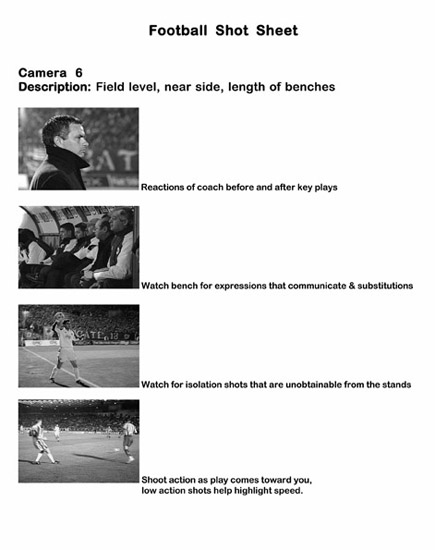 Figure 11.5 Visual shot sheet shows the camera operator the types of shots wanted from camera #6.