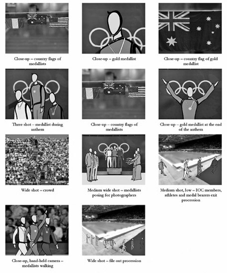 Figure 11.7 Storyboards are often used to pre-visualize segments of a show.