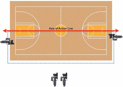 Figure 12.6 Horizontal sports action.