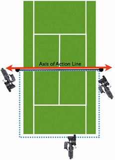 Figure 12.7 Vertical sports action.