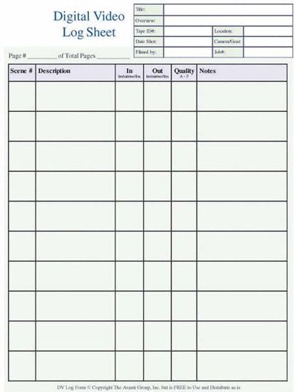 Figure 15.3 A type of logging sheet if handwritten logs are to be created.