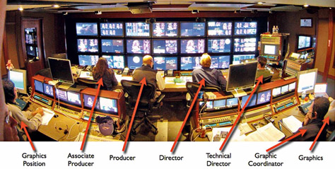 Figure 2.1 Crew members in a remote production truck.