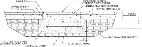 Here you can see added bearing at the slab.