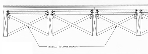 New bridging in place.