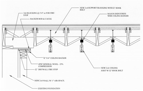 Another view of a semi-independent ceiling.