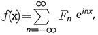 Frequency Response Curve