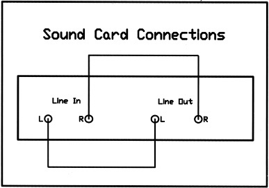 Loopback test connections