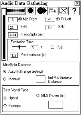 Audio data gathering.