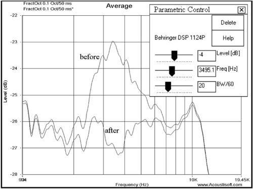 EQ settings.