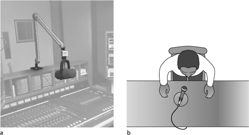 Typical microphone positions for a seated or standing performer in radio. (a) Microphone mounted on a flexible swivel stand. (b) Microphone mounted on a desk stand.