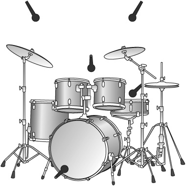 Five microphones. Three mics are placed as suggested in Figure 7-26. The fourth is typically placed on the snare drum but sometimes between the snare and hi-hat to obtain a better hi-hat pickup. It can be a moving-coil or capacitor mic depending on the desired sound, and almost always a directional mic (see “Snare Drum” and “Hi-Hat Cymbal” later in this section on “Miking”). The overhead mics, however, may pick up enough of the snare sound so that the sound from the fourth mic can be used only for fill in the mix. The fifth mic is positioned between the medium and high tom-toms for added control of these drums.