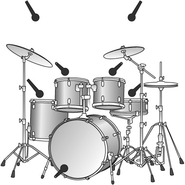 Miking each drum. For the drum kit in this illustration, eight microphones are required. The advantages of this technique are that it provides the recordist with optimal control of each drum and cymbal sound in the recording and in the mixdown. The disadvantages are that there may be phasing, leakage, or too dense a sound, or some combination of these factors.