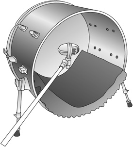 A microphone pointed to the side of the drum head produces more of the drum’s overtones.