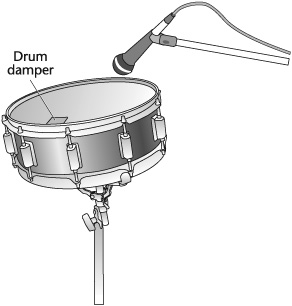 Miking a snare drum. The pad on the skin of the drum reduces vibrations.