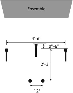 A basic approach to direct/ambient surround-sound miking. The mics can be either cardioid or wide-angle cardioid, depending on the breadth of the ensemble. The left, center, and right mics face forward. The left and right surround mics may face toward the ceiling (assuming suitable ceiling height and proper acoustics) or may be angled slightly toward the rear.