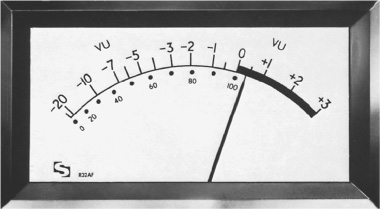 Volume-unit (VU) meter.