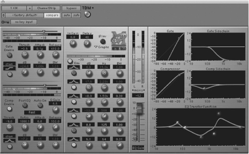 Channel strip plug-in. This software from Metric Halo includes input gain and trim, polarity reversal, a six-band parametric equalizer, high- and low-frequency shelving, expander/gate, compressor, delay, and time alignment; it also displays detailed visual feedback about the effects of the processing applied.