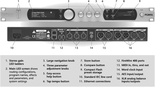 Digital reverberation processor, front and rear views. This model includes monaural and stereo reverbs for 28 effects, including chamber, hall, plate, room, chorus/flange, and delay. There are digital audio workstation automation and FireWire streaming through a plug-in format, compact Flash preset storage, and sampling rates of 44.1 kHz, 48 kHz, 88.2 kHz, and 96 kHz.