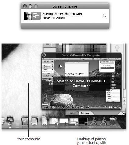 Top: You either send or receive an invitation to start sharing your screen, but make sure you know with whom you’re dealing before accepting the offer and starting the sharing process.Bottom: When you’re sharing someone else’s screen, you have the option to click back and forth between the two Mac screens.