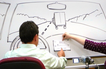 Usability testing using a paper prototype (Source: Luma Institute’s public workshops)