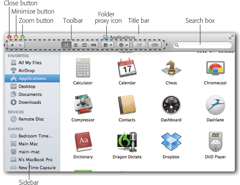 When Steve Jobs unveiled Mac OS X at Macworld Expo in 2000, he said his goal was to oversee the creation of an interface so attractive, “you just want to lick it.” Desktop windows, with their juicy, fruit-flavored controls, are a good starting point.